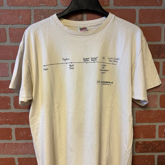 Motorola Official Service Tee (22)